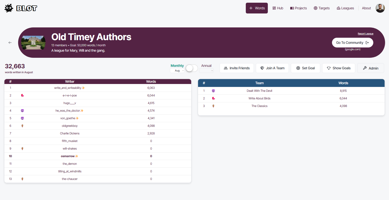 Using Blot As A Great Alternative To NaNoWrimo